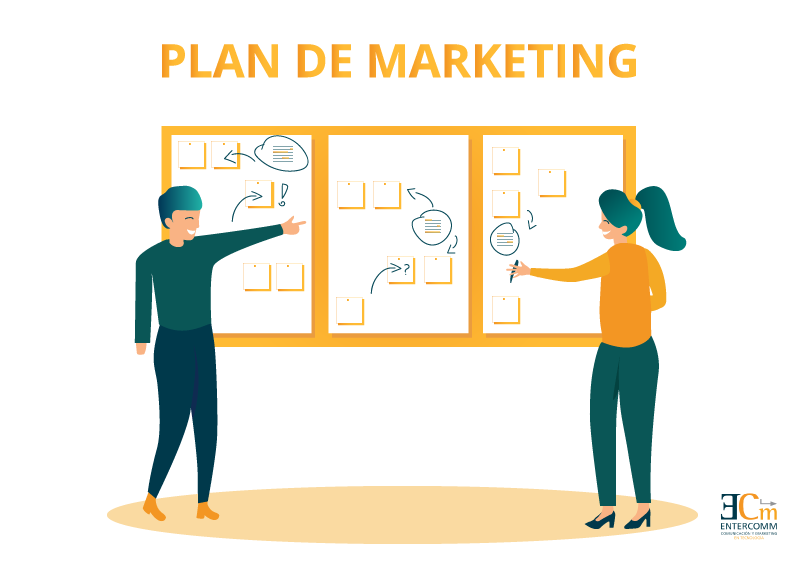 Plan de Marketing Digital