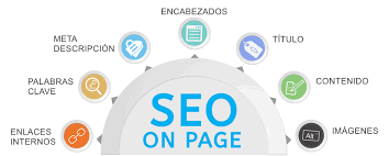 seo on page QuÃ© es SEO on page