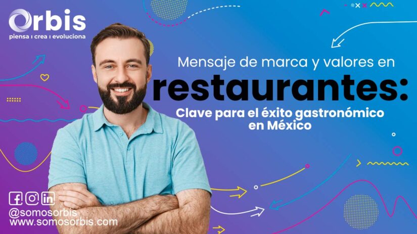 Mensaje de marca y valores en restaurantes: Clave para el éxito gastronómico en México 1 Mensaje de marca y valores en restaurantes