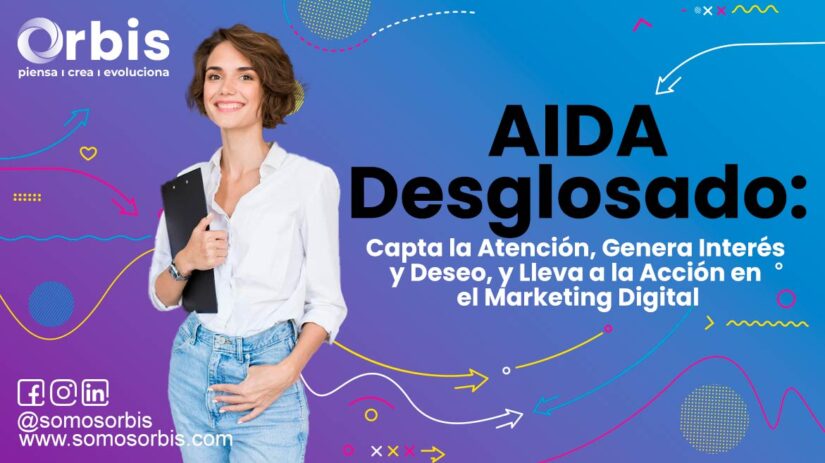 AIDA Desglosado: Capta la Atención, Genera Interés y Deseo, y Lleva a la Acción en el Marketing Digital 86 AIDA Desglosado: Capta la Atención, Genera Interés y Deseo, y Lleva a la Acción en el Marketing Digital
